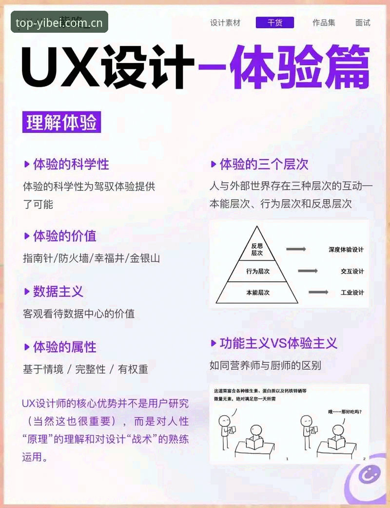 5个关键维度解析易倍体育娱乐平台手机版的核心体验——从技术到服务的全面评测